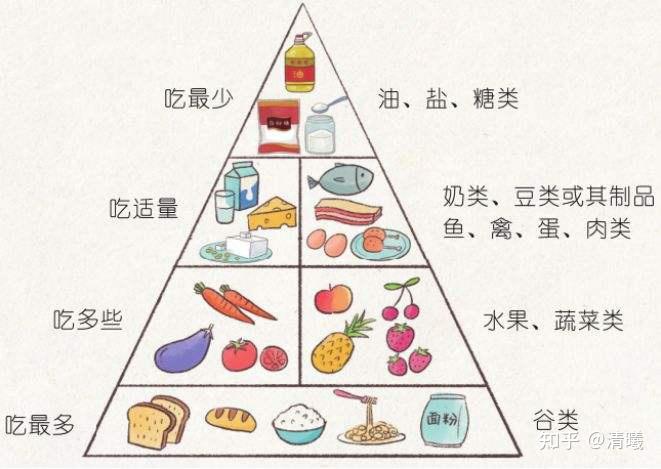 明博体育：餐饮业领衔一季度消费增长消费分化下中端餐饮日子不好过